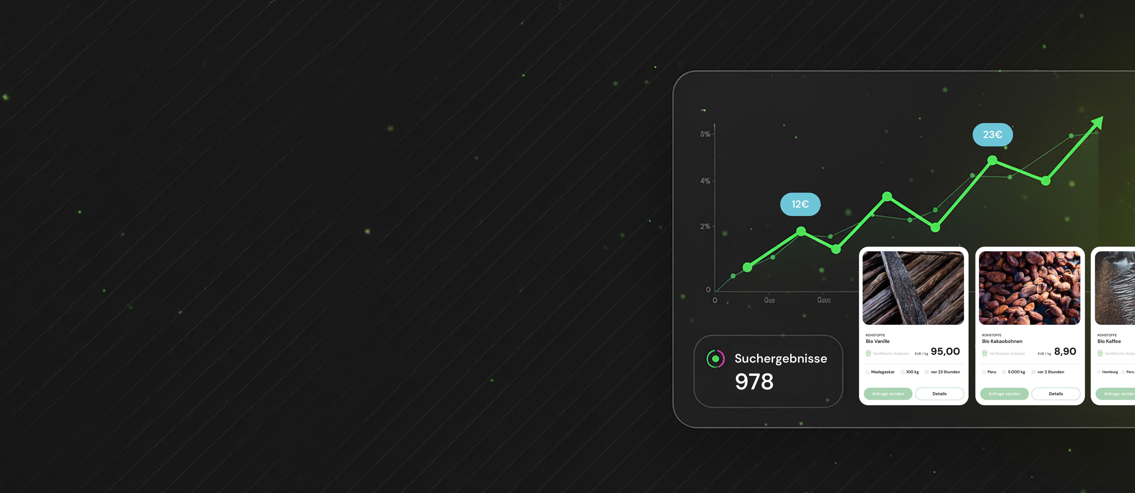 Fodoni Network platform preview